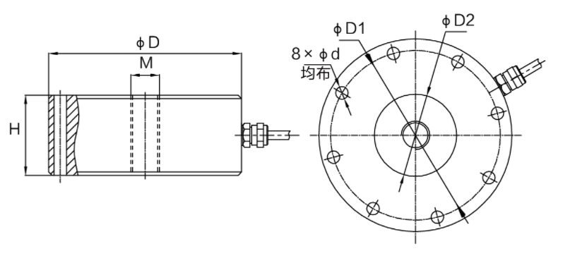 TQ-1QN內(nèi)螺紋輪輻式測力傳感器
